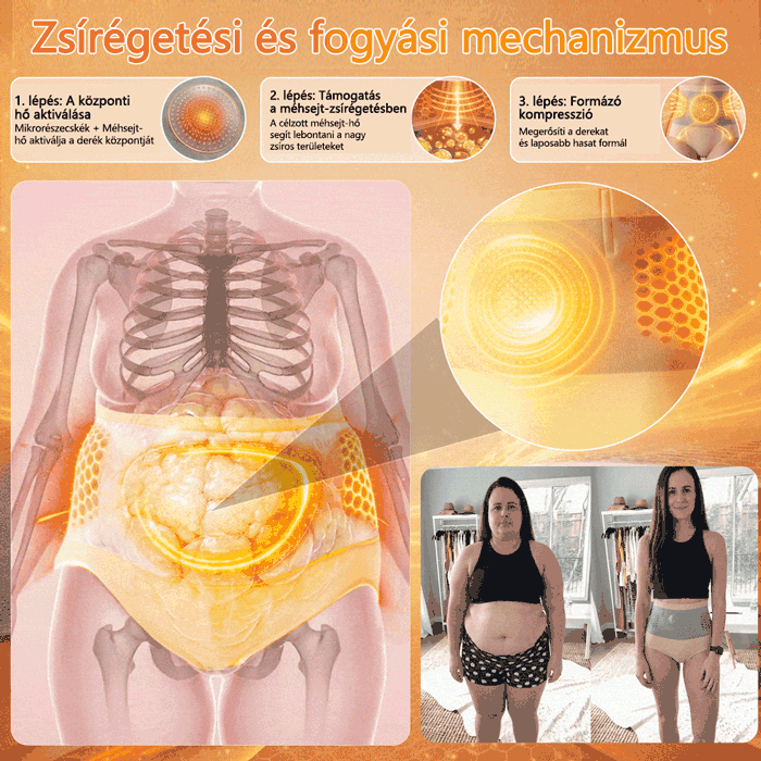 Hivatalos Márkabolt | ✅🛡️ 𝐏𝐀𝐔𝐑𝐀𝐉𝐔® 𝟐𝟎𝟐𝟔 Moringa & Berberine 4-az-1-ben Mikro-részecskés Formázó és Zsírégető Rövidnadrág
