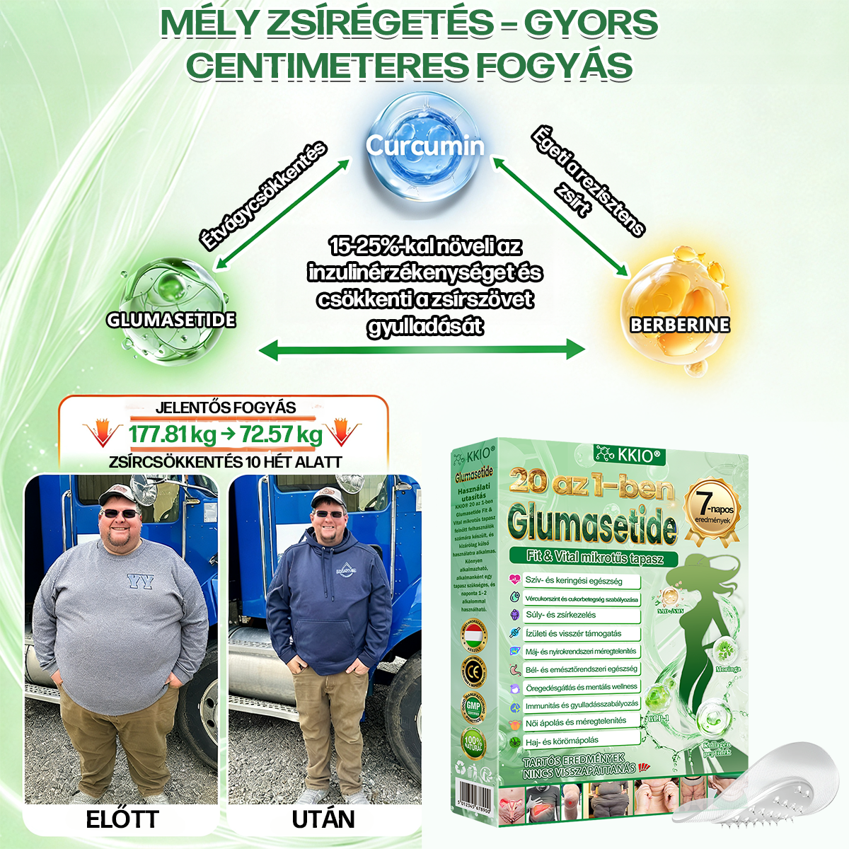🧑‍⚕️KKIO® 20 az 1-ben Glumasetide Fit & Vital mikrotűs tapasz - 7 napon belül látható változás / Alkalmas elhízás, szív- és érrendszeri egészség, cukorbetegség, alvási apnoé, bélrendszeri egészség, ízületi problémák és számos egyéb állapot esetén.
