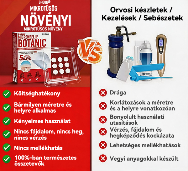 🎁 Már csak 5 csomag maradt! Most további 50% KEDVEZMÉNYT kaphatsz!  Segít láthatóan csökkenteni a bőrkinövéseket, szemölcsöket és egyéb bőrhibákat — gyorsan, kényelmesen és fájdalommentesen. 🌿