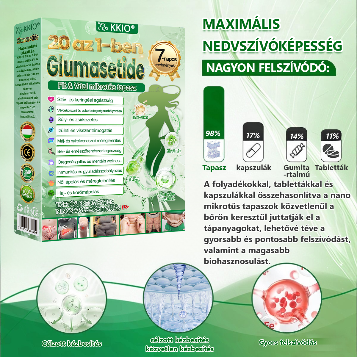 🧑‍⚕️KKIO® 20 az 1-ben Glumasetide Fit & Vital mikrotűs tapasz - 7 napon belül látható változás / Alkalmas elhízás, szív- és érrendszeri egészség, cukorbetegség, alvási apnoé, bélrendszeri egészség, ízületi problémák és számos egyéb állapot esetén.