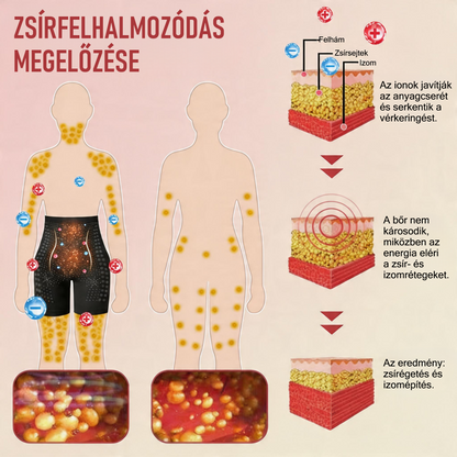 🎁 Már csak az utolsó 5 darab elérhető! Most további 50% kedvezményt is kap! Segít visszanyerni az egészséges, formás alakot! Ragadja meg a lehetőséget most — ha lemarad, csak jövőre lesz újra ilyen akció!