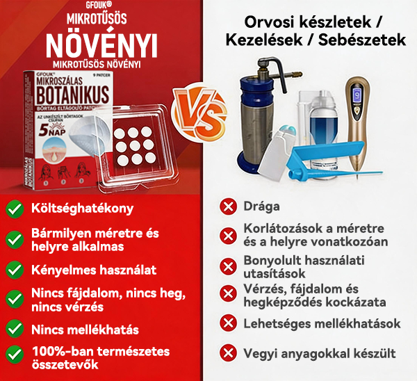 ✅ GFOUK® Mikrotűs növényi bőrkinövés eltávolító tapasz