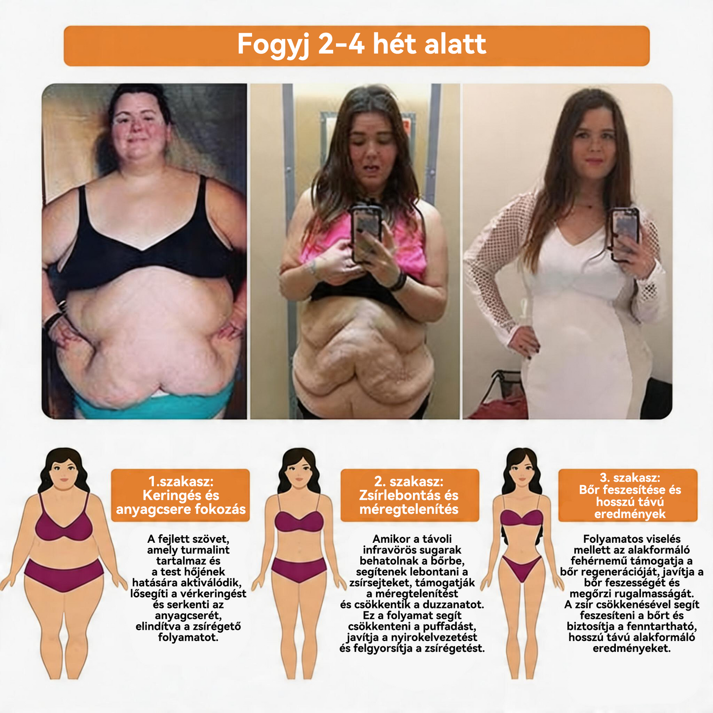 🎁 Már csak az utolsó 5 darab elérhető! Most további 50% kedvezményt is kap! Segít visszanyerni az egészséges, formás alakot! Ragadja meg a lehetőséget most — ha lemarad, csak jövőre lesz újra ilyen akció!