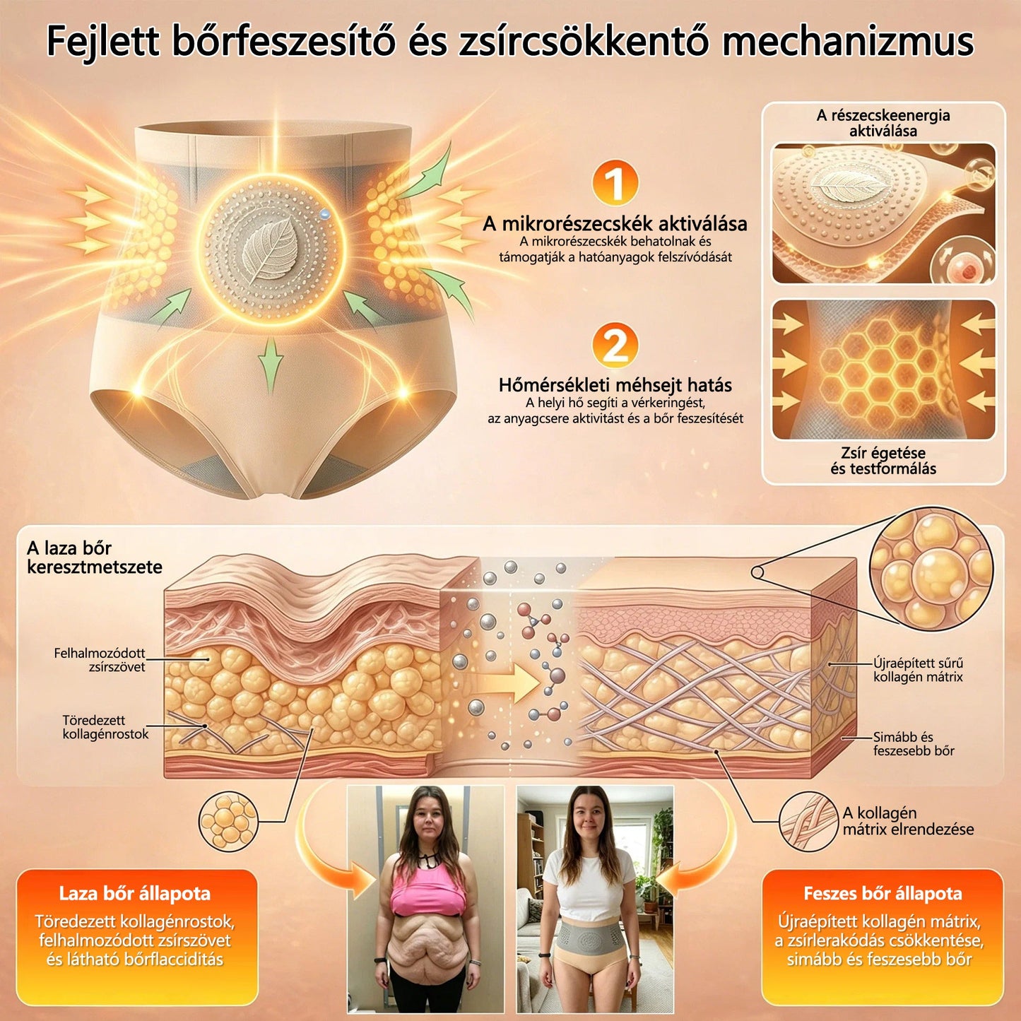 Hivatalos Márkabolt | ✅🛡️ 𝐏𝐀𝐔𝐑𝐀𝐉𝐔® 𝟐𝟎𝟐𝟔 Moringa & Berberine 4-az-1-ben Mikro-részecskés Formázó és Zsírégető Rövidnadrág