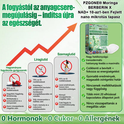 💕💕𝗛𝗶𝘃𝗮𝘁𝗮𝗹𝗼𝘀 Á𝗿𝘂𝗵á𝘇 |  💯 𝗣𝗭𝗚𝗢𝗡𝗘® 𝗠𝗼𝗿𝗶𝗻𝗴𝗮·𝗕𝗲𝗿𝗯𝗲𝗿𝗶𝗻𝗲×𝗡𝗔𝗗+ 𝟭𝟬‑𝗶𝗻‑𝟭 𝗧𝗮𝗽𝗮𝘀𝘇 (𝗡𝗮𝗽𝗼𝗻𝘁𝗮 𝗲𝗴𝘆𝘀𝘇𝗲𝗿, 𝟳 𝗻𝗮𝗽 𝗮𝗹𝗮𝘁𝘁 𝗹á𝘁𝗵𝗮𝘁ó 𝘃á𝗹𝘁𝗼𝘇á𝘀)✅ 𝗘𝗹𝗵í𝘇á𝘀, 𝗹𝗮𝘇𝗮 𝗯ő𝗿, 𝗰𝘂𝗸𝗼𝗿𝗯𝗲𝘁𝗲𝗴𝘀é𝗴, 𝗮𝗹𝘃á𝘀𝗶 𝗮𝗽𝗻𝗼é, í𝘇ü𝗹𝗲𝘁𝗶 𝗽𝗿𝗼𝗯𝗹é𝗺á𝗸 𝗸𝗲𝘇𝗲𝗹é𝘀é𝗿𝗲.