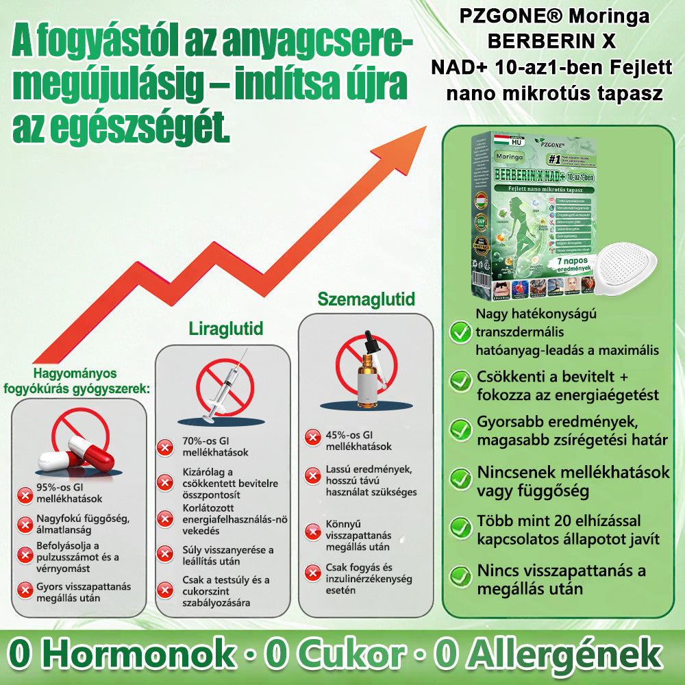 🎉𝗛𝗶𝘃𝗮𝘁𝗮𝗹𝗼𝘀 Á𝗿𝘂𝗵á𝘇 |  💯 𝗣𝗭𝗚𝗢𝗡𝗘® 𝗠𝗼𝗿𝗶𝗻𝗴𝗮·𝗕𝗲𝗿𝗯𝗲𝗿𝗶𝗻𝗲×𝗡𝗔𝗗+ 𝟭𝟬‑𝗶𝗻‑𝟭 𝗧𝗮𝗽𝗮𝘀𝘇 (𝗡𝗮𝗽𝗼𝗻𝘁𝗮 𝗲𝗴𝘆𝘀𝘇𝗲𝗿, 𝟳 𝗻𝗮𝗽 𝗮𝗹𝗮𝘁𝘁 𝗹á𝘁𝗵𝗮𝘁ó 𝘃á𝗹𝘁𝗼𝘇á𝘀)✅ 𝗘𝗹𝗵í𝘇á𝘀, 𝗹𝗮𝘇𝗮 𝗯ő𝗿, 𝗰𝘂𝗸𝗼𝗿𝗯𝗲𝘁𝗲𝗴𝘀é𝗴, 𝗮𝗹𝘃á𝘀𝗶 𝗮𝗽𝗻𝗼é, í𝘇ü𝗹𝗲𝘁𝗶 𝗽𝗿𝗼𝗯𝗹é𝗺á𝗸 𝗸𝗲𝘇𝗲𝗹é𝘀é𝗿𝗲.